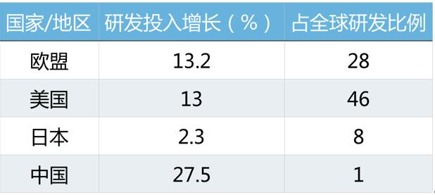 BJL平台(中国区)官网
