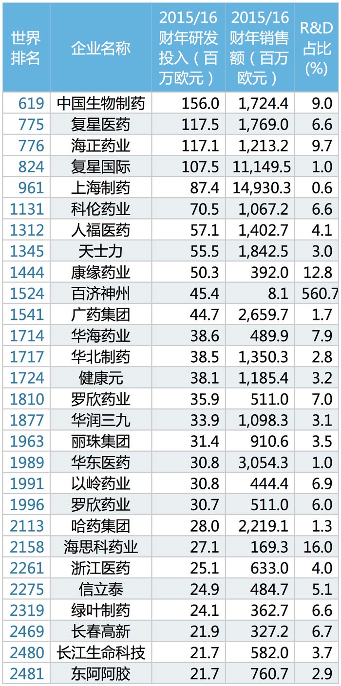 BJL平台(中国区)官网