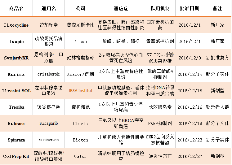 BJL平台(中国区)官网