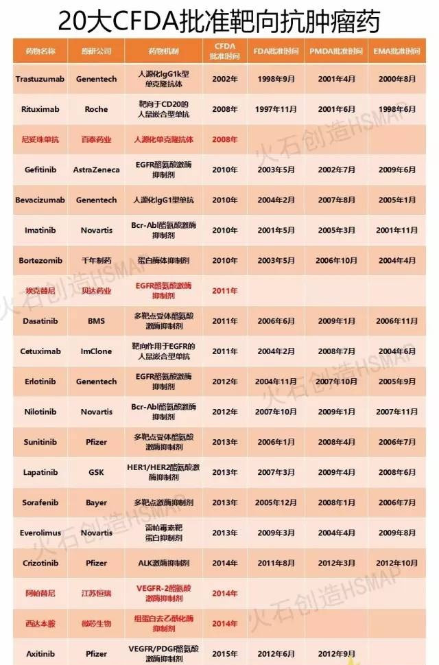 BJL平台(中国区)官网