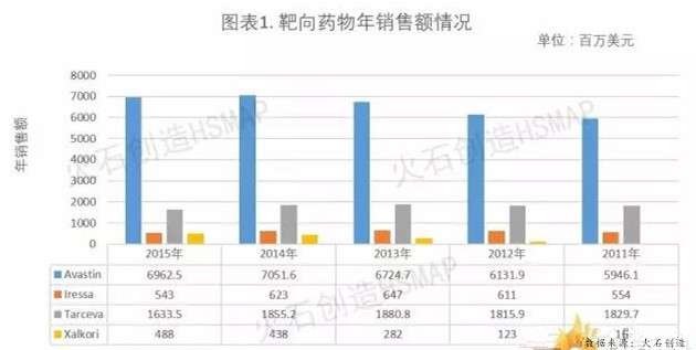 BJL平台(中国区)官网