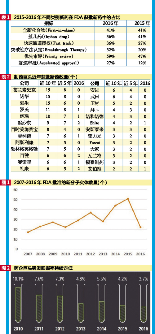 BJL平台(中国区)官网