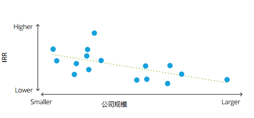 BJL平台(中国区)官网