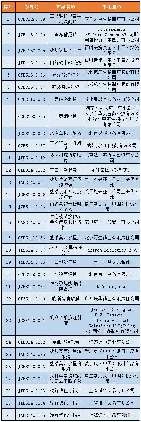 BJL平台(中国区)官网