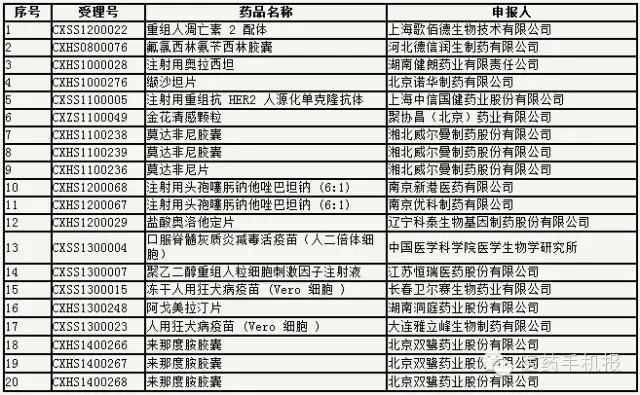 BJL平台(中国区)官网