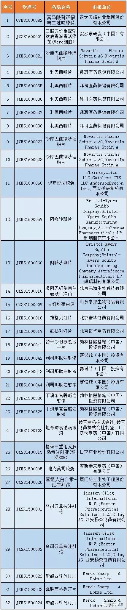 BJL平台(中国区)官网
