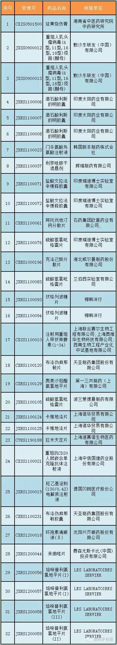 BJL平台(中国区)官网