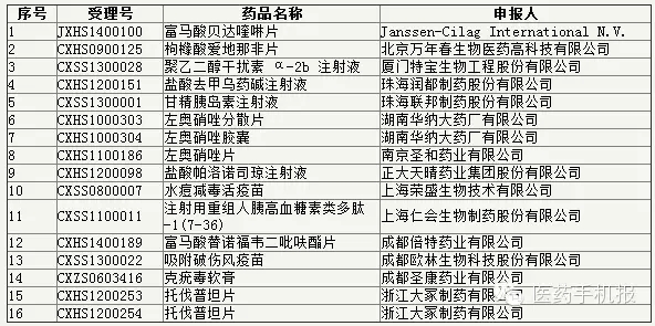 BJL平台(中国区)官网