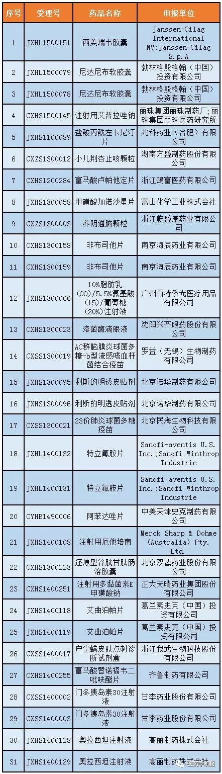 BJL平台(中国区)官网