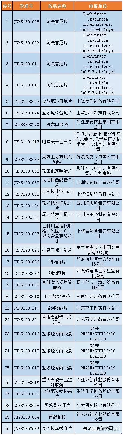 BJL平台(中国区)官网