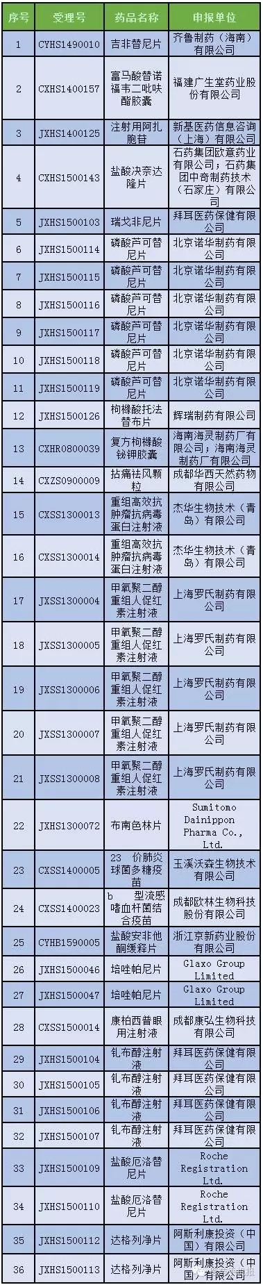 BJL平台(中国区)官网