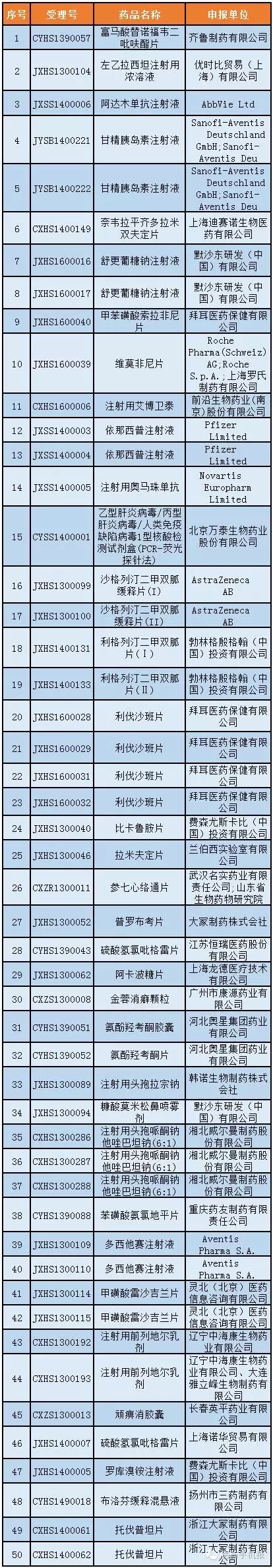 BJL平台(中国区)官网