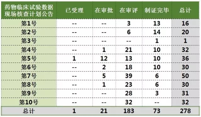 BJL平台(中国区)官网