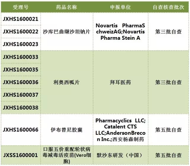 BJL平台(中国区)官网