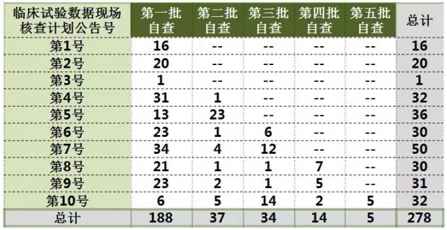 BJL平台(中国区)官网