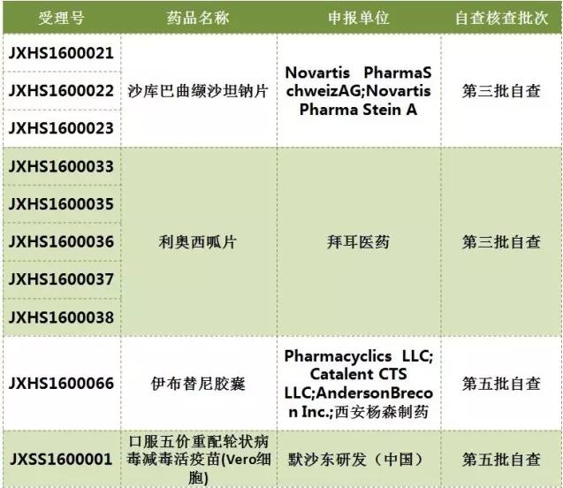 BJL平台(中国区)官网