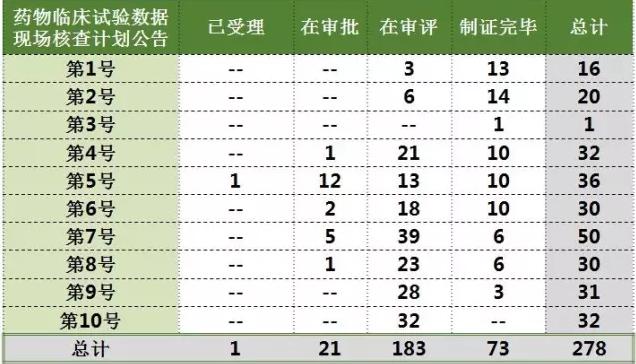 BJL平台(中国区)官网