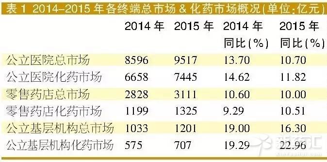 BJL平台(中国区)官网