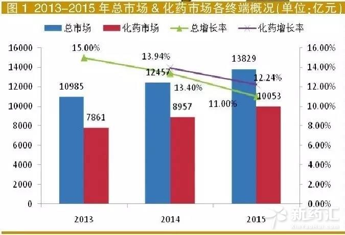 BJL平台(中国区)官网