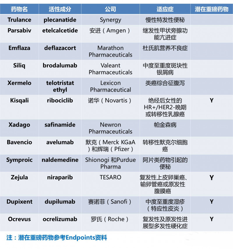 BJL平台(中国区)官网