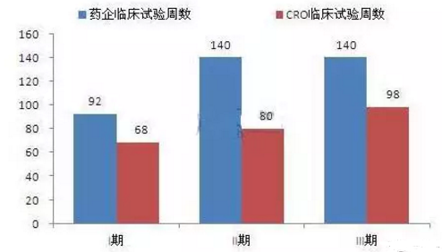 BJL平台(中国区)官网