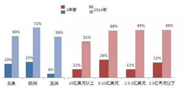 BJL平台(中国区)官网