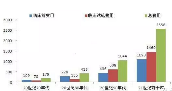 BJL平台(中国区)官网