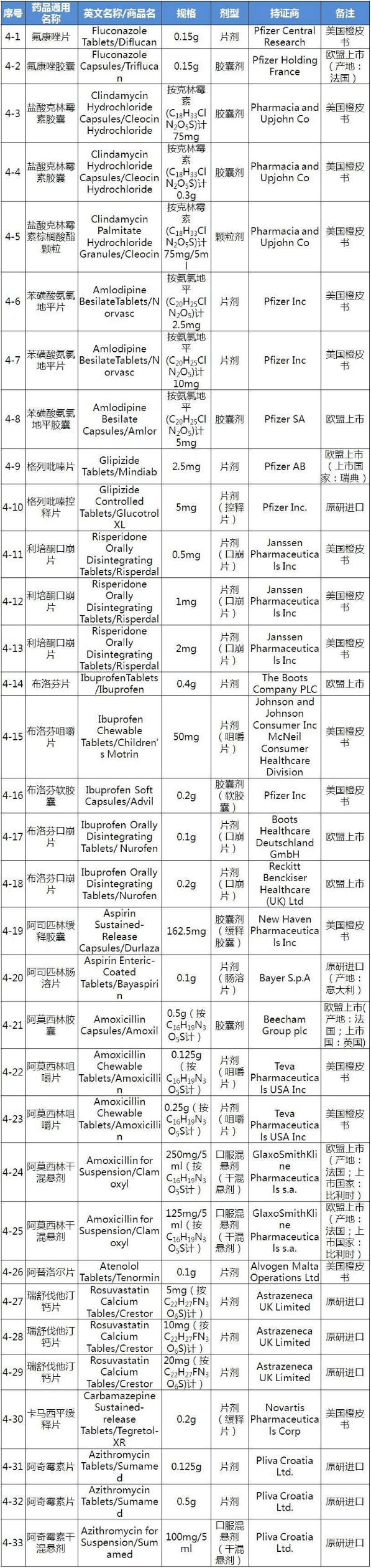 BJL平台(中国区)官网