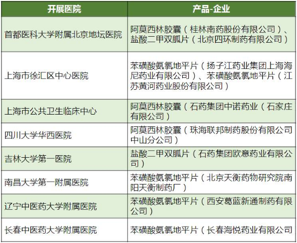 BJL平台(中国区)官网