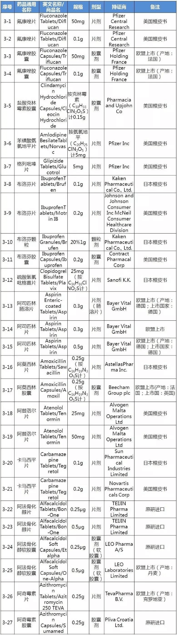 BJL平台(中国区)官网