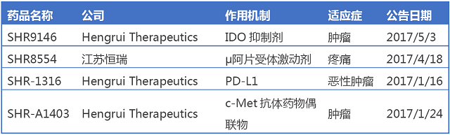 BJL平台(中国区)官网