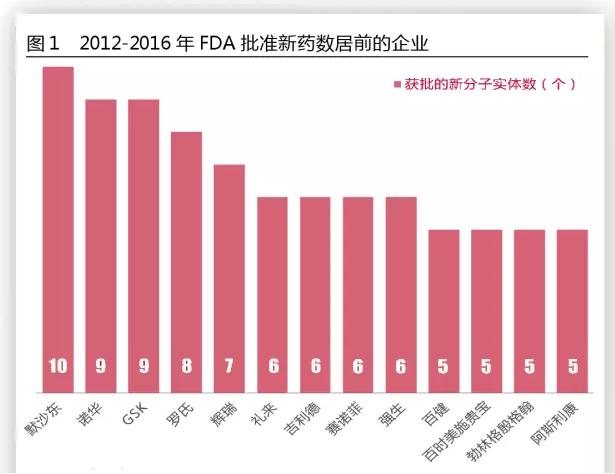 BJL平台(中国区)官网
