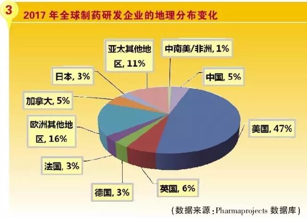 BJL平台(中国区)官网