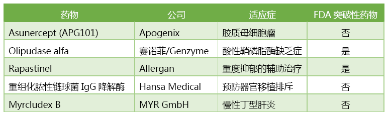 BJL平台(中国区)官网