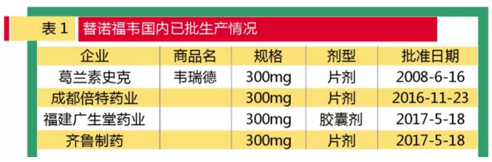 BJL平台(中国区)官网