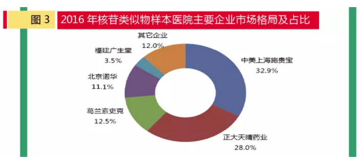 BJL平台(中国区)官网