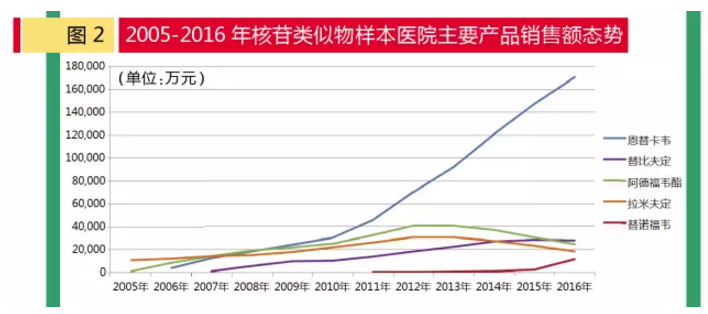 BJL平台(中国区)官网