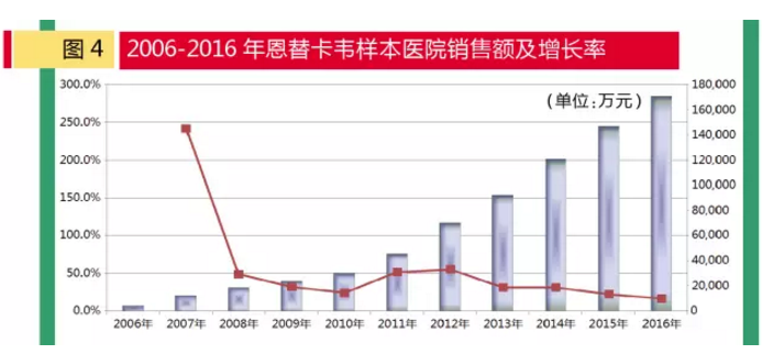 BJL平台(中国区)官网