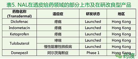 BJL平台(中国区)官网