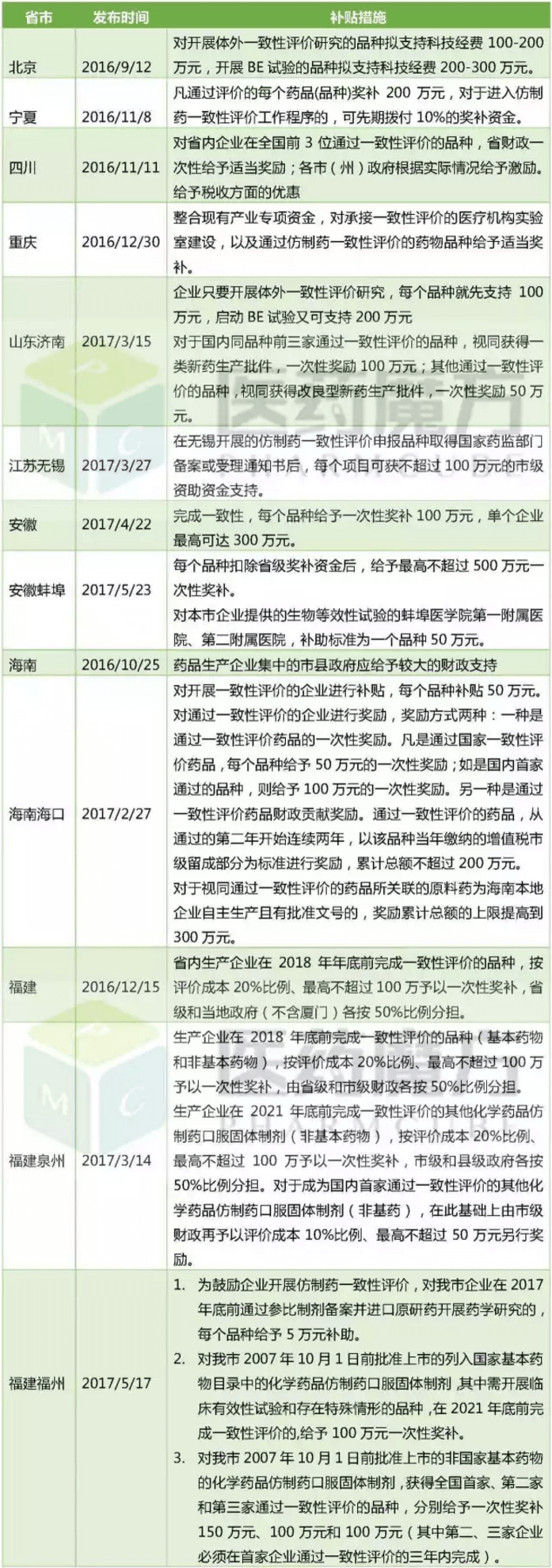 BJL平台(中国区)官网