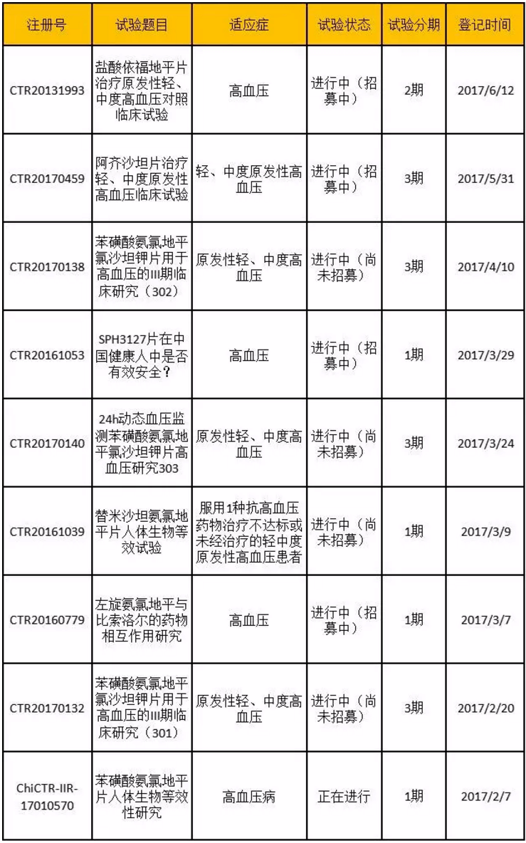 BJL平台(中国区)官网