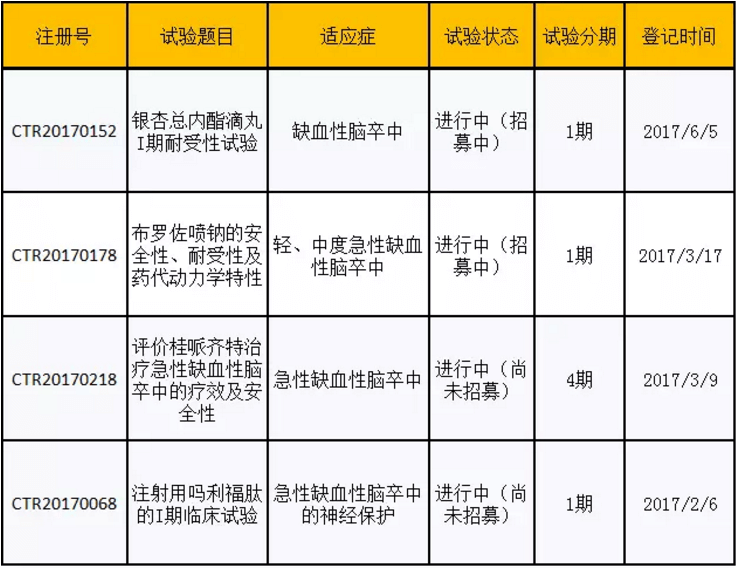 BJL平台(中国区)官网