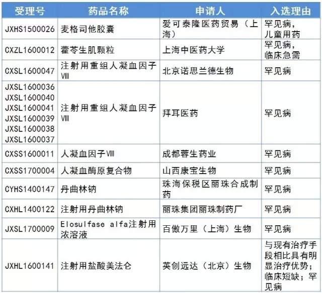 BJL平台(中国区)官网