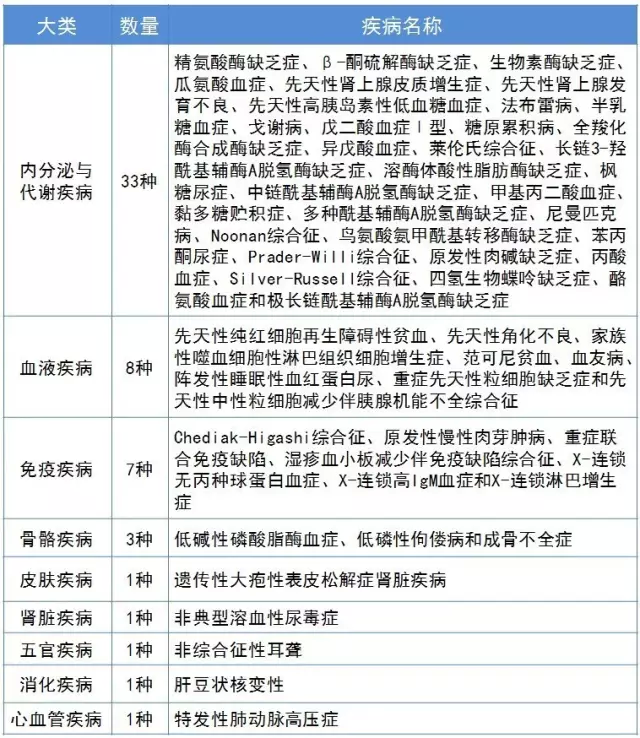 BJL平台(中国区)官网