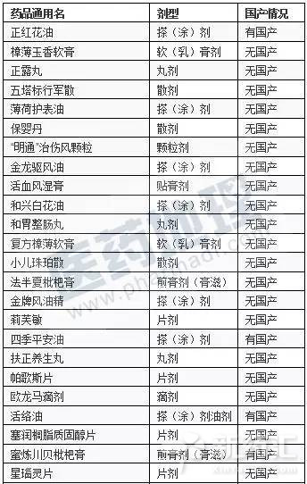 BJL平台(中国区)官网