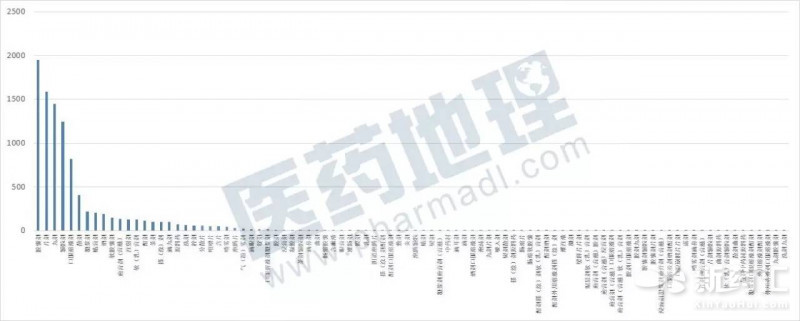 BJL平台(中国区)官网