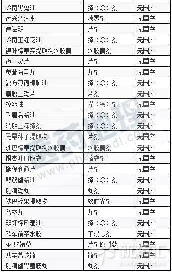 BJL平台(中国区)官网