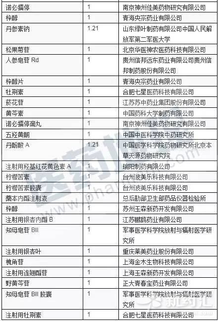 BJL平台(中国区)官网