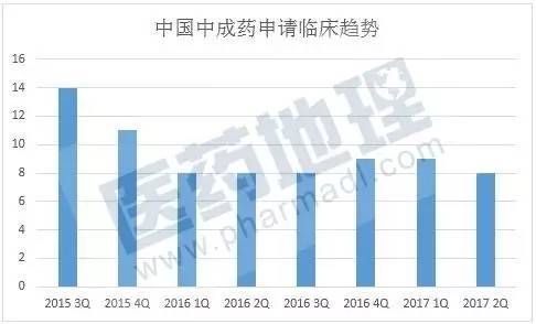 BJL平台(中国区)官网