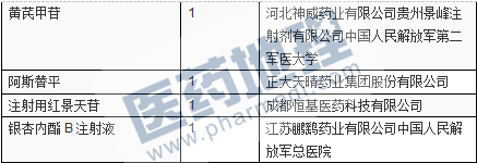 BJL平台(中国区)官网